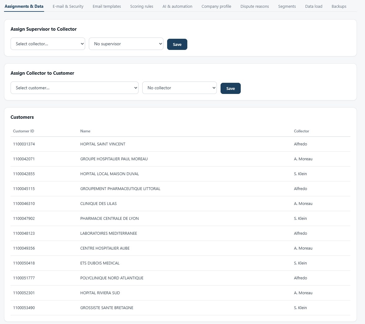 Admin panel — assignments and governance